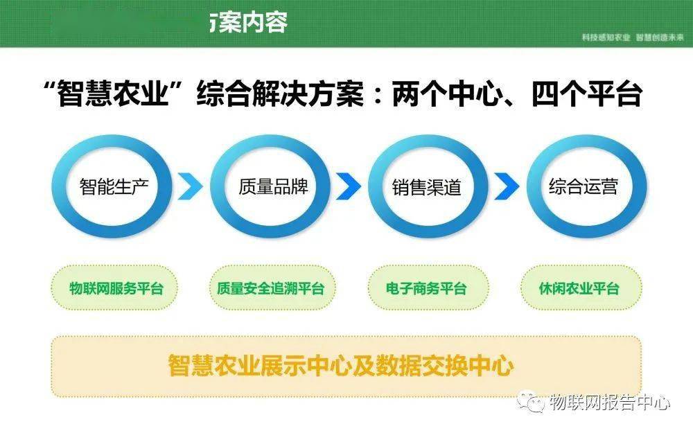 澳门最准资料免费网站使用教程,快速产出解决方案_VWT49.382体现版