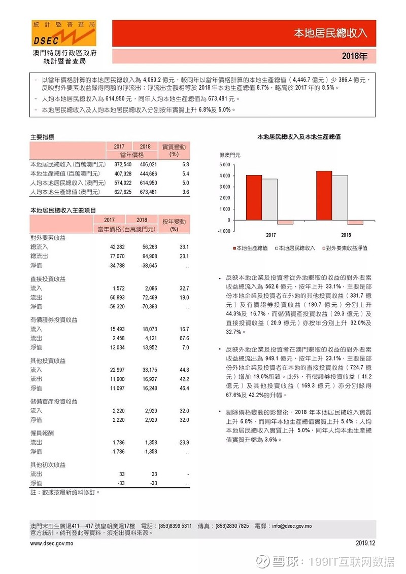 澳门最准的资料免费公开,新澳精,案例实证分析_XGP49.318安全版