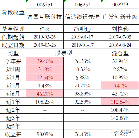 新澳天天开奖资料大全262期,科学解释分析_QTR49.592媒体宣传版