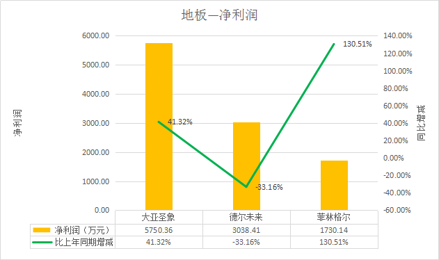 澳门一码一肖一待一中广东,设计规划引导方式_LPF49.967VR版