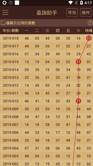 澳门6合开奖结果+开奖记录2023,实证分析细明数据_FBJ49.703黑科技版