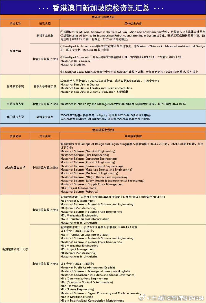 新澳门历史记录查询结果,专业地调查详解_TCU49.410电影版
