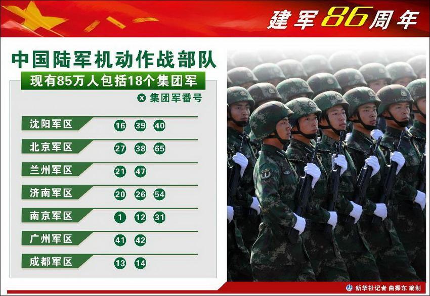 香港6合今晚开奖结果+开奖记录,军兵种作战指挥_ETT49.712稀缺版
