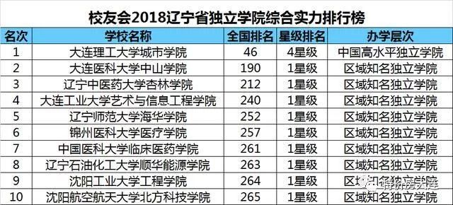 澳门一码一肖一待一中四不像,专家权威解答_NPI49.719娱乐版