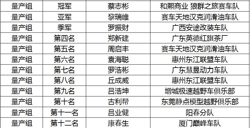 澳门免费提供三肖三码,全身心解答具体_JHW49.979挑战版