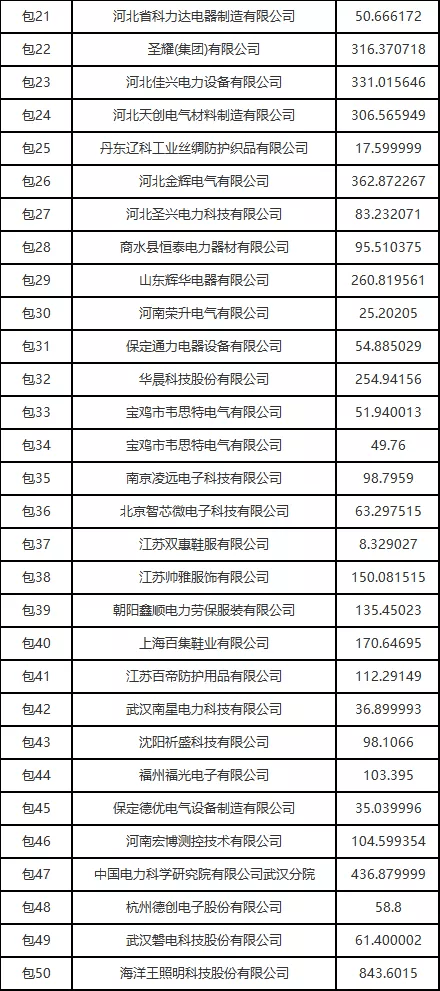 118免费正版资料大全,精细化方案决策_QWT49.937云技术版
