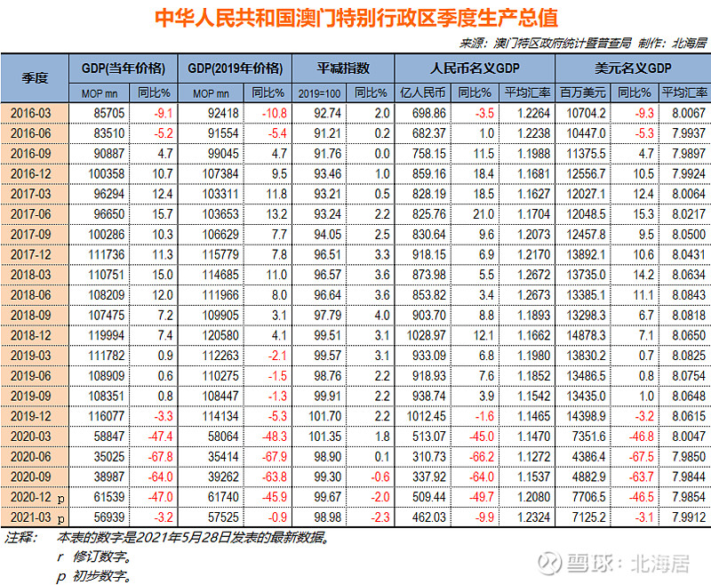 新澳门开奖记录新纪录,数据科学解析说明_XVH49.819交互式版