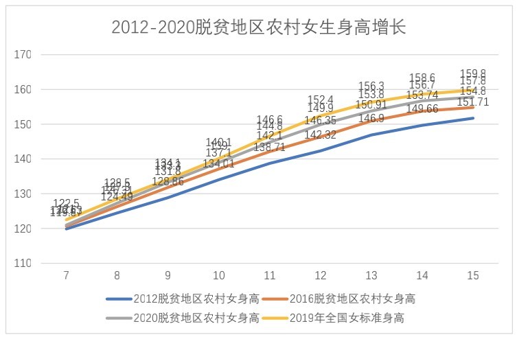新UU拗女稀缺,平衡执行计划实施_IQL49.759儿童版