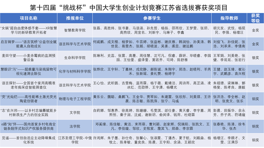 五A添盛坊青稞原浆 第513页