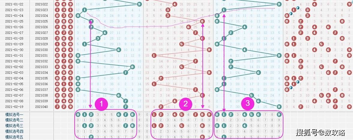 王中王一肖一特一中,202023,数据获取方案_QPJ49.748跨平台版