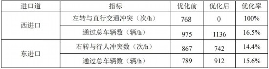 新奥门资料大全,效率评估方案_RGA49.771兼容版