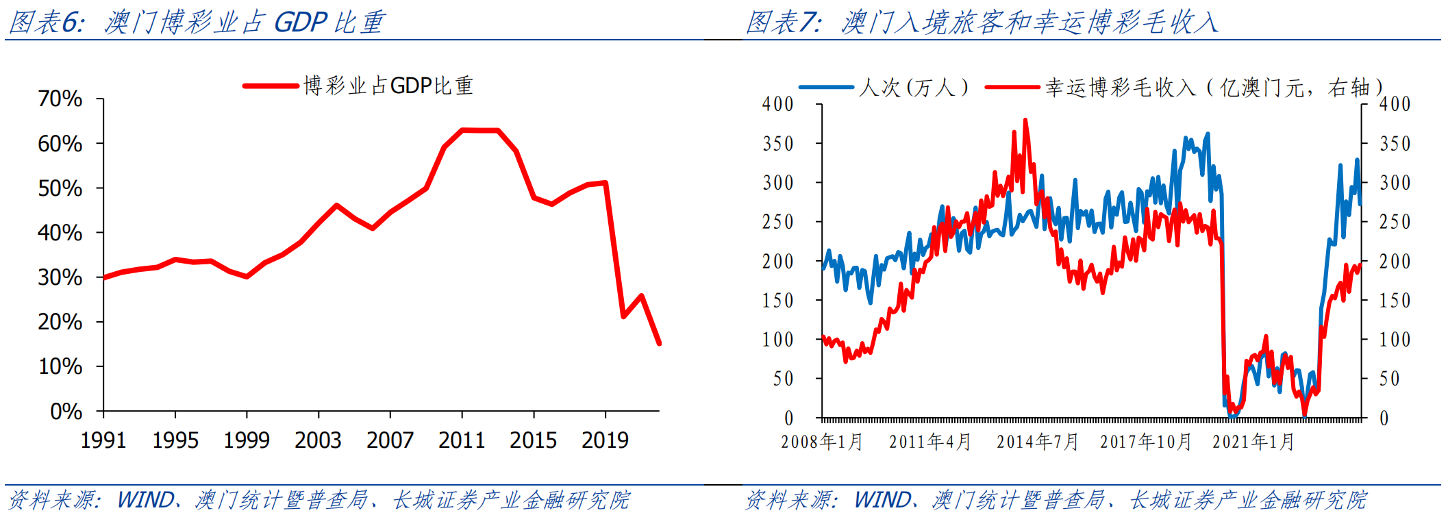 澳门鬼谷子,实际确凿数据解析统计_HMP49.782习惯版