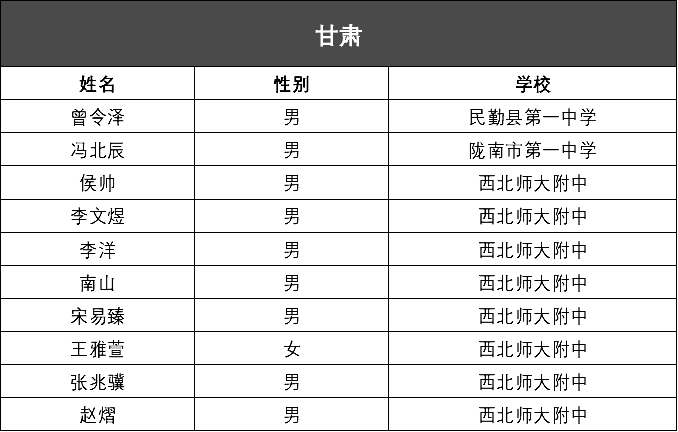 新澳门三中三2024年资料,专家权威解答_RXX49.578迷你版
