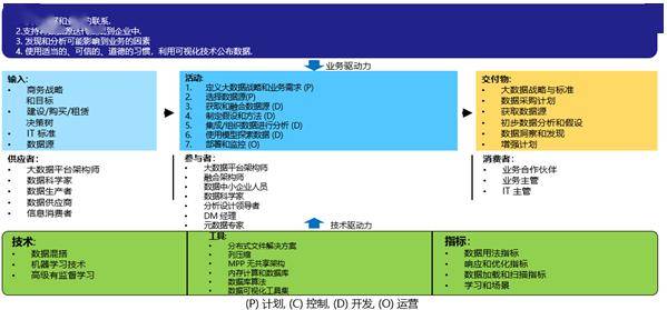 五A添盛坊青稞原浆 第545页
