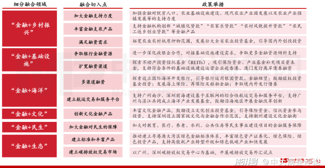 2024澳门广东八二站,定量解析解释法_ALB49.313味道版