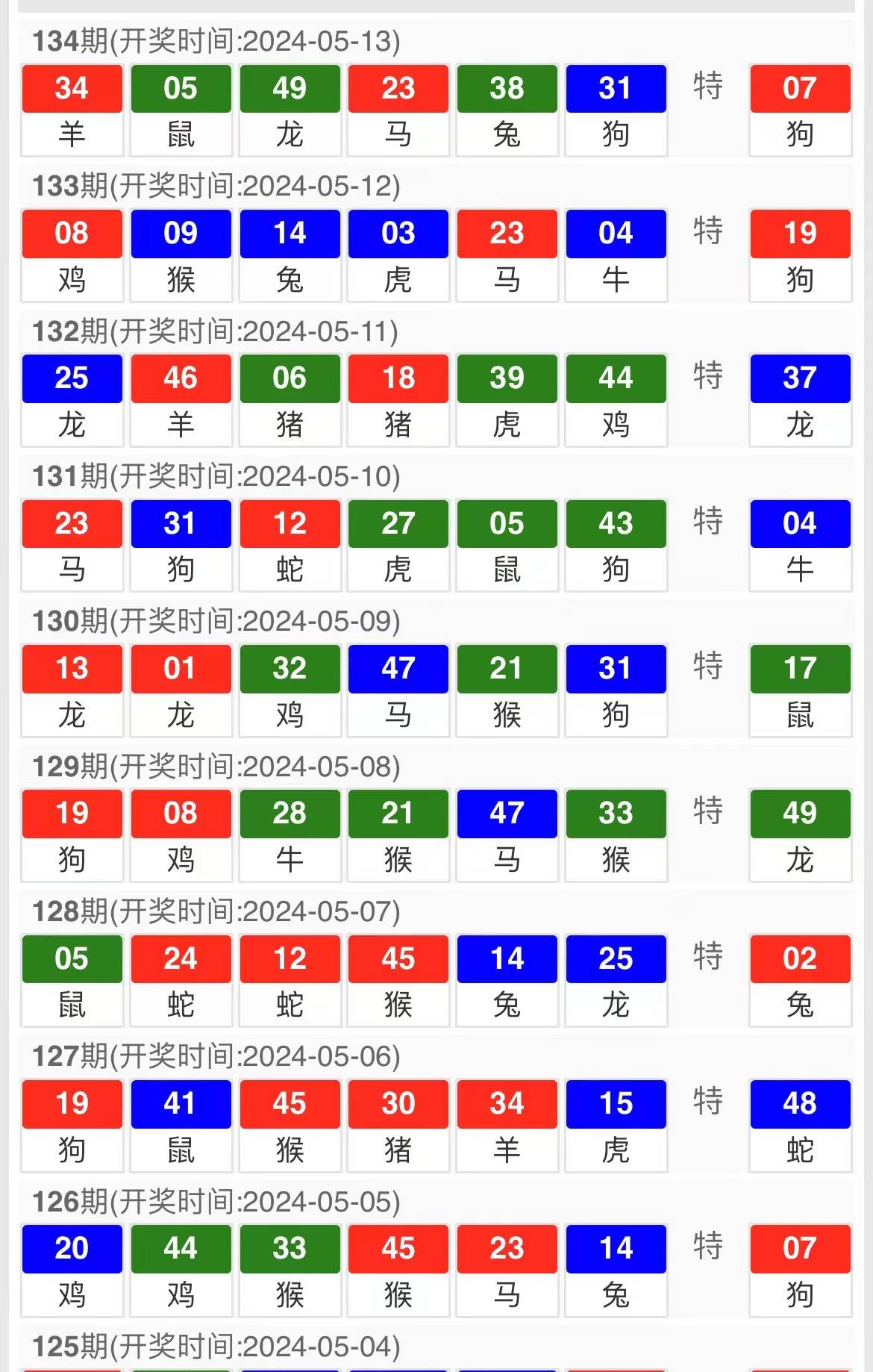 马会传真资料澳门,实证分析细明数据_ZWC49.117运动版