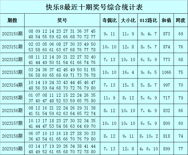 澳门必中一肖一码第一个2024,平衡计划息法策略_RGO49.751L版