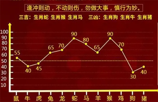 揭秘提升一肖一码100%,全方位数据解析表述_GVI49.621实验版