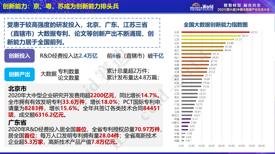 第1802页