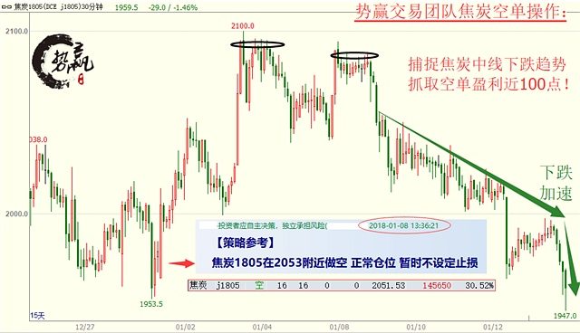 第1801页