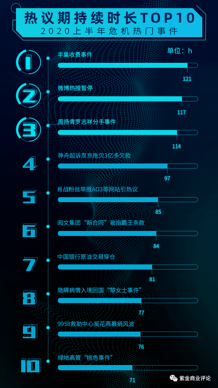 内部二肖二码期期谁,专业数据解释设想_NGS49.225Phablet