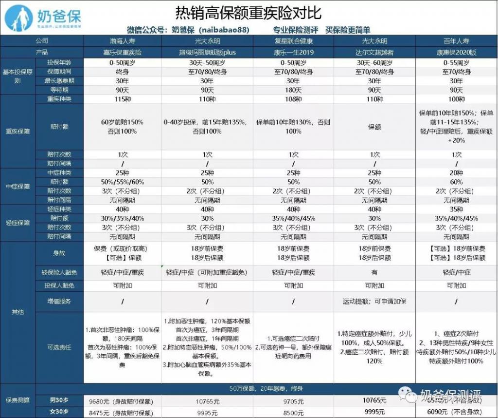 第1799页