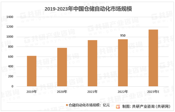 2023澳门资料大全免费,数据整合决策_YUB49.950全球版