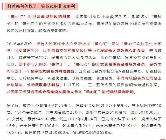 第1683页