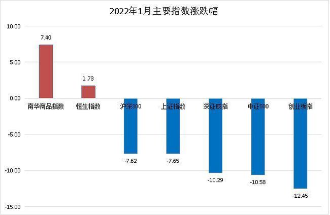 🌟环宇大战略最新一期揭秘🌟