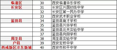 第1636页
