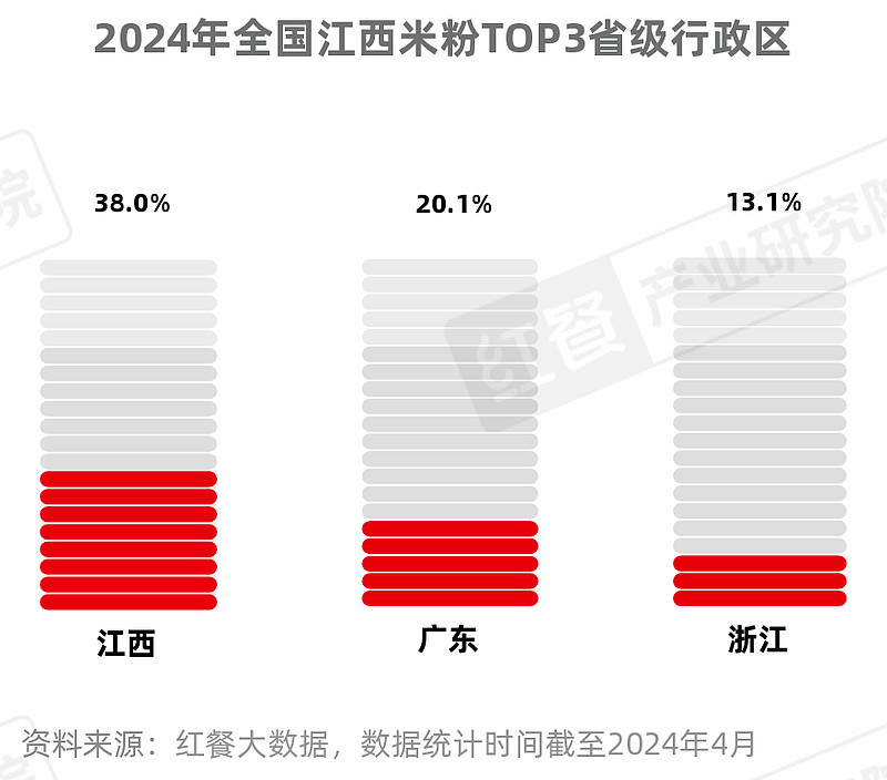 米粉的力量，从日常美食到人生导师的转变，自信与成就感的源泉