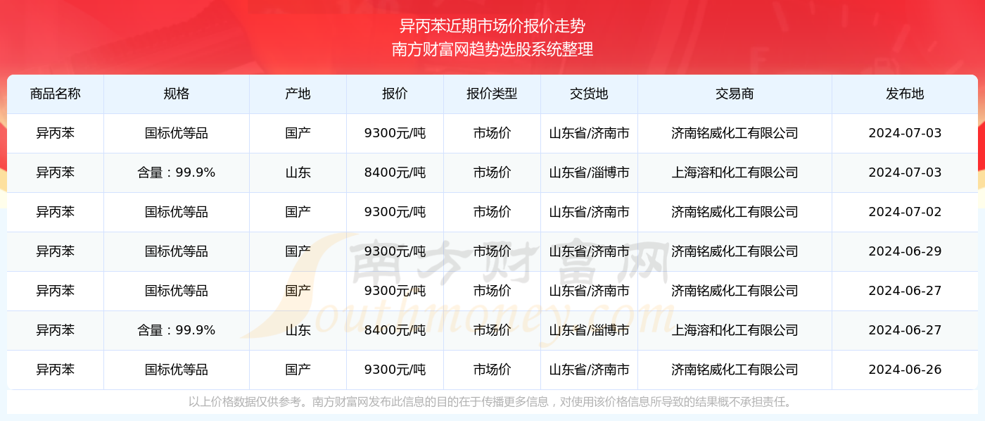 汪柯涵2024最新一期，小巷深处的惊喜发现