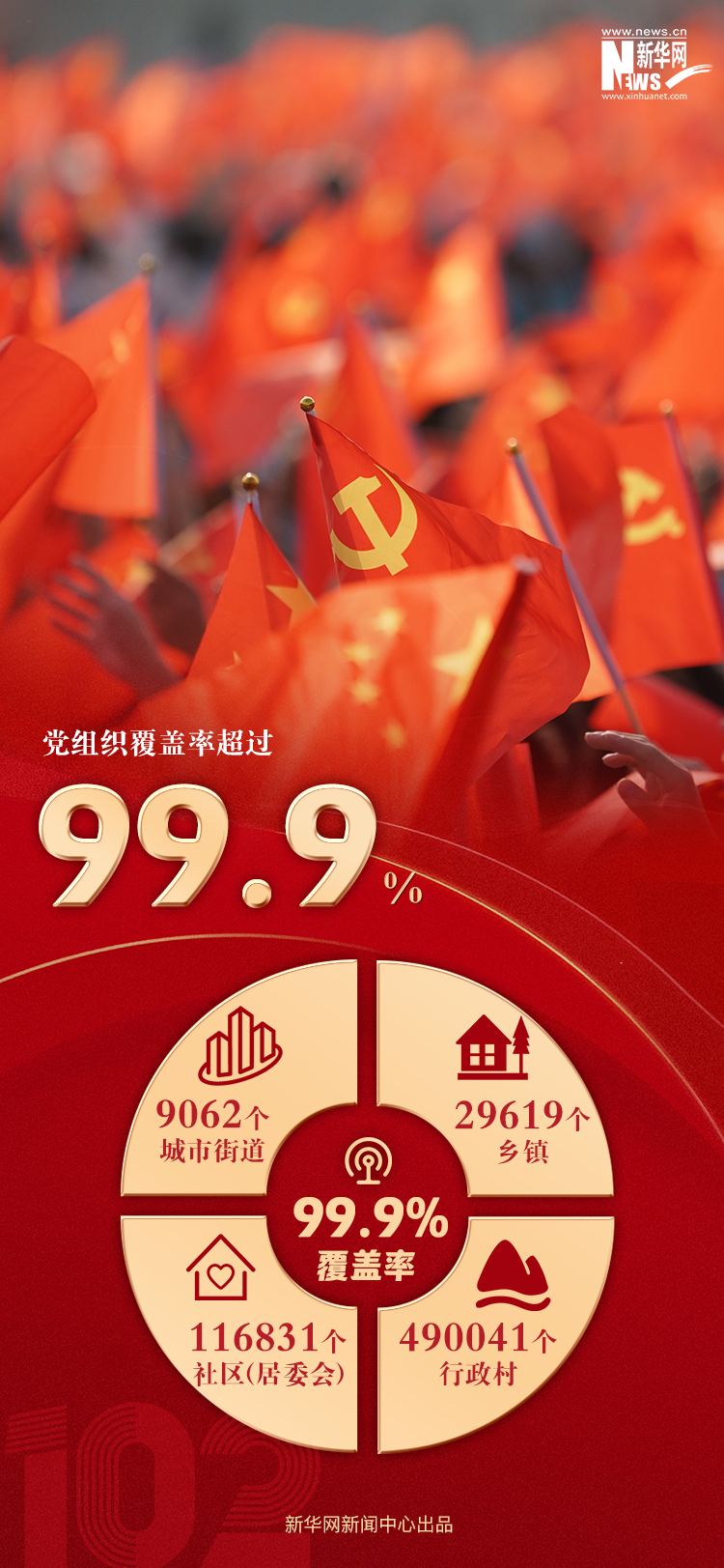 第1620页