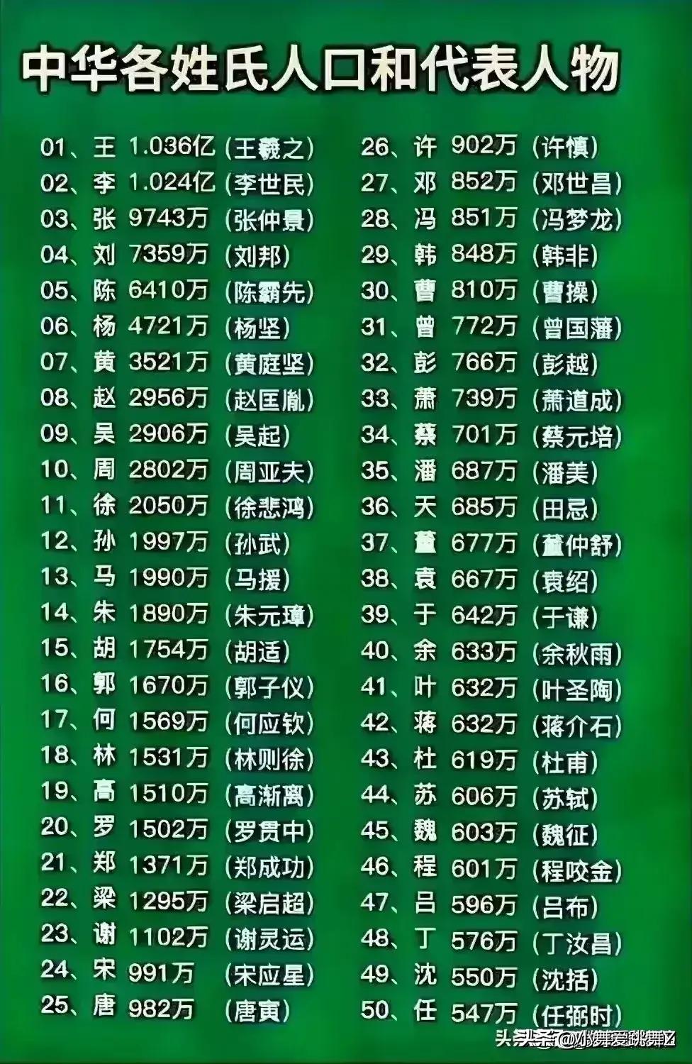 酒驾影响三代政审规定最新解读