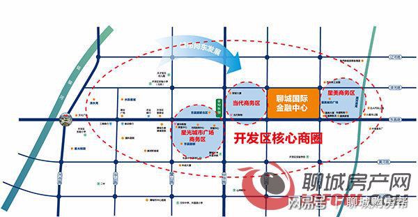 聊城万里国际最新动态，任务指南与技能学习步骤全解析