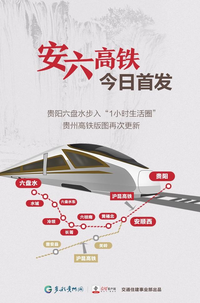 贵州安六高铁最新动态，速度与激情，见证变化的力量