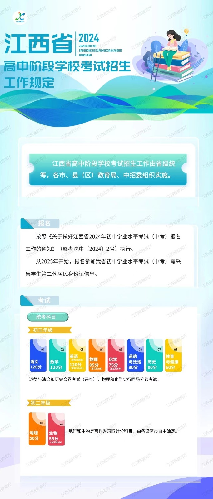 2024年江西中考改革最新方案，自然美景探索之旅的启幕