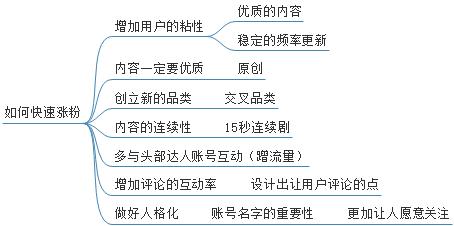 最准一码一肖100%中奖网站,连贯性方法执行评估_FLK83.143多维版