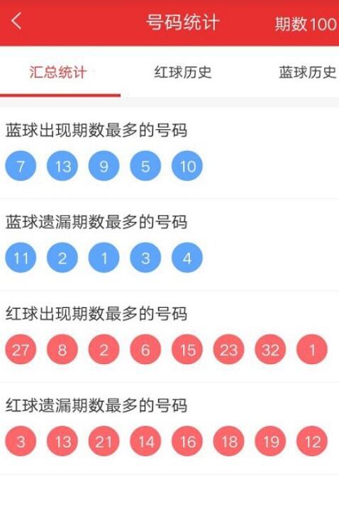 4949精准澳门彩论坛,综合计划评估_SID9.262触控版
