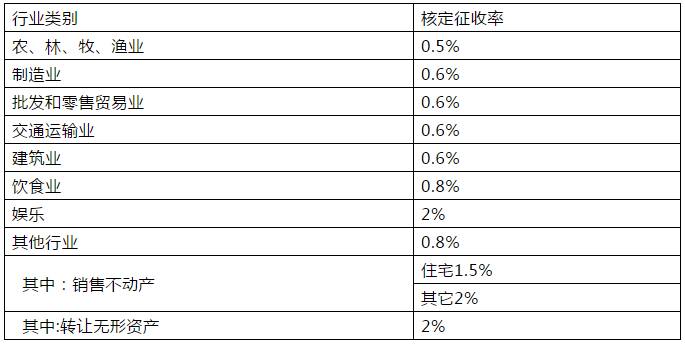 澳门一码一肖100准吗,全面信息解释定义_ZYQ83.278时尚版