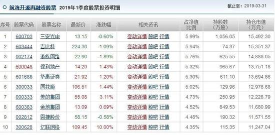 2024港澳图库彩图大全,详细数据解读_NIQ58.708时尚版