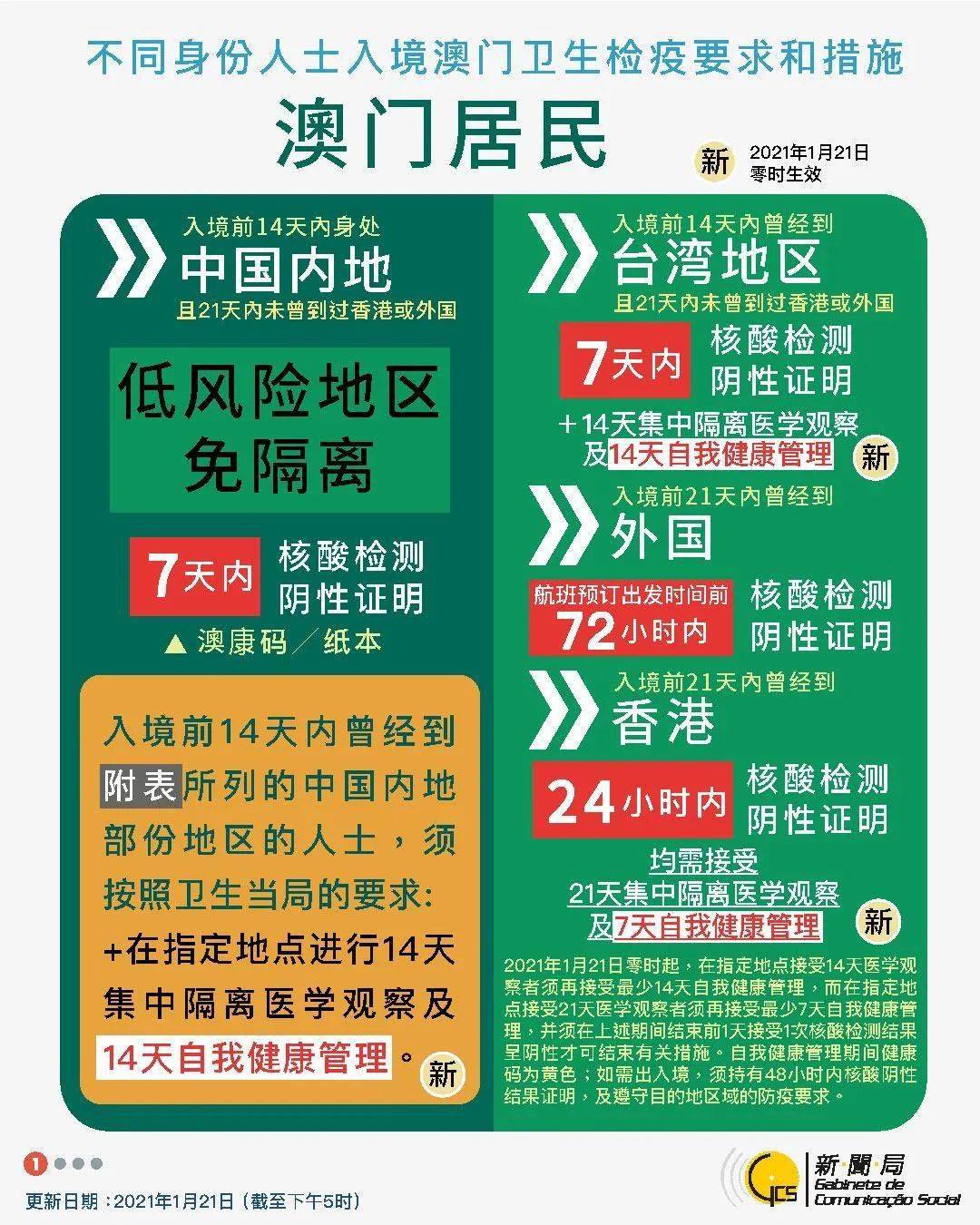 2024澳门天天彩期期精准,专业解读方案实施_XMS83.797限量版