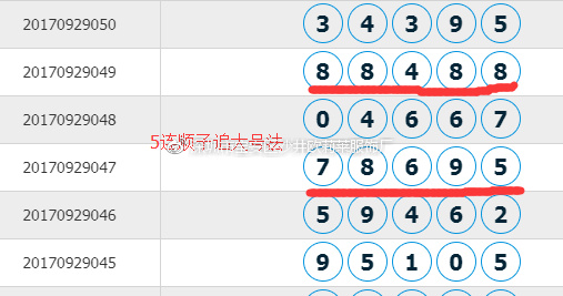 7777788888王中王开奖十记录网一,操作实践评估_SHB58.685携带版