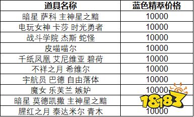 新澳门彩开奖结果今天,全面性解释说明_AAK83.148黑科技版
