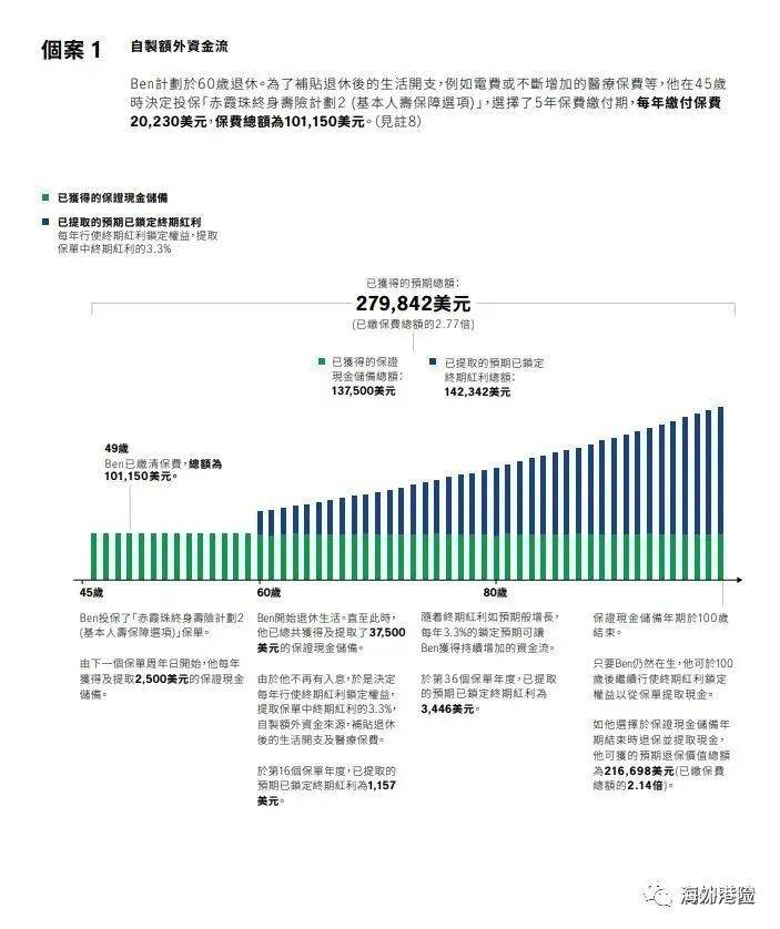 澳门三中三100%的资料三中三,完善实施计划_RTT58.770影音版
