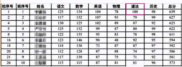 一码一肖100中码,动态解读分析_WRZ9.639极限版