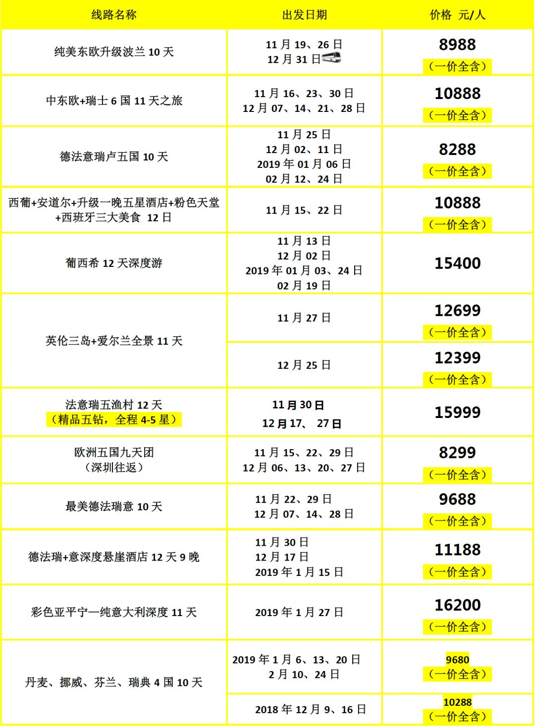 新澳门彩出号综合走势新升级,平衡执行计划实施_QFX9.884变更版