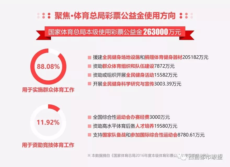 2024新澳门正版资料免费大全,福彩公益网,平衡执行计划实施_ISZ9.349文化版