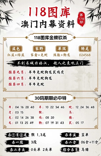 新澳118资料库,数据详解说明_ZDT9.602清晰版