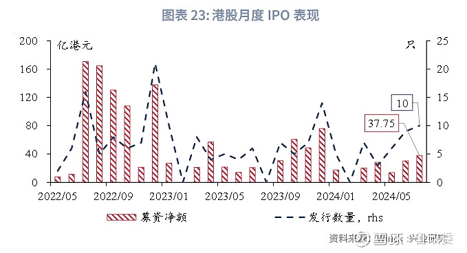 香港246论坛,全面数据分析_LMI9.136远光版